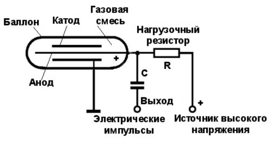 Kraken ссылка tor официальный сайт