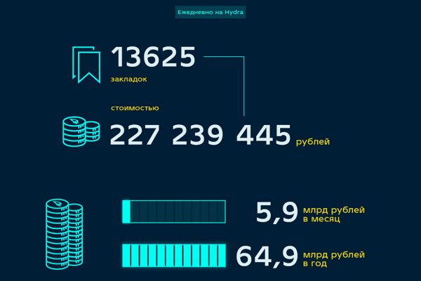 Ссылка на кракен в тор браузере kr2web in