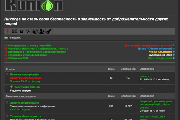 Kraken актуальное